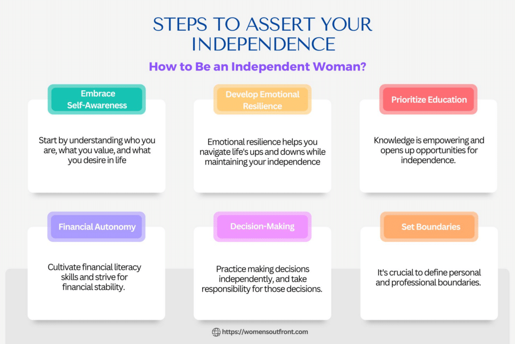 Steps to assert your independence infographic