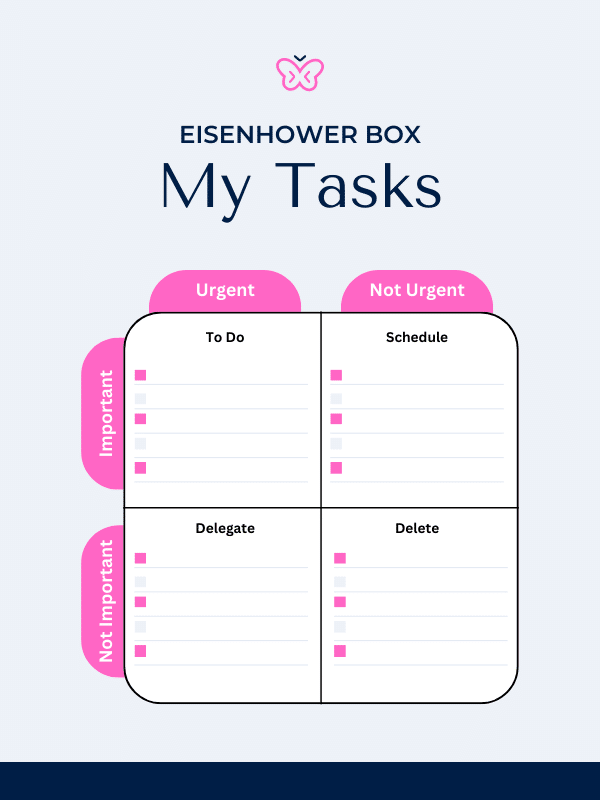eisenhower box my tasks