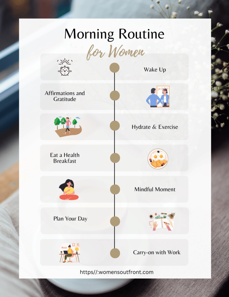 morning routine for women infographic