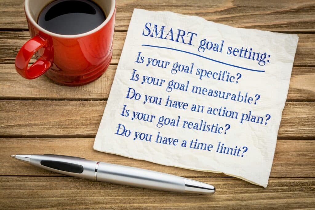 implementing smart goals
