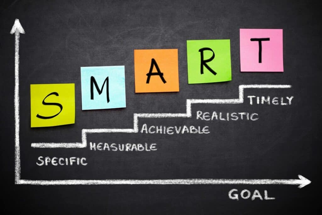 smart goals steps