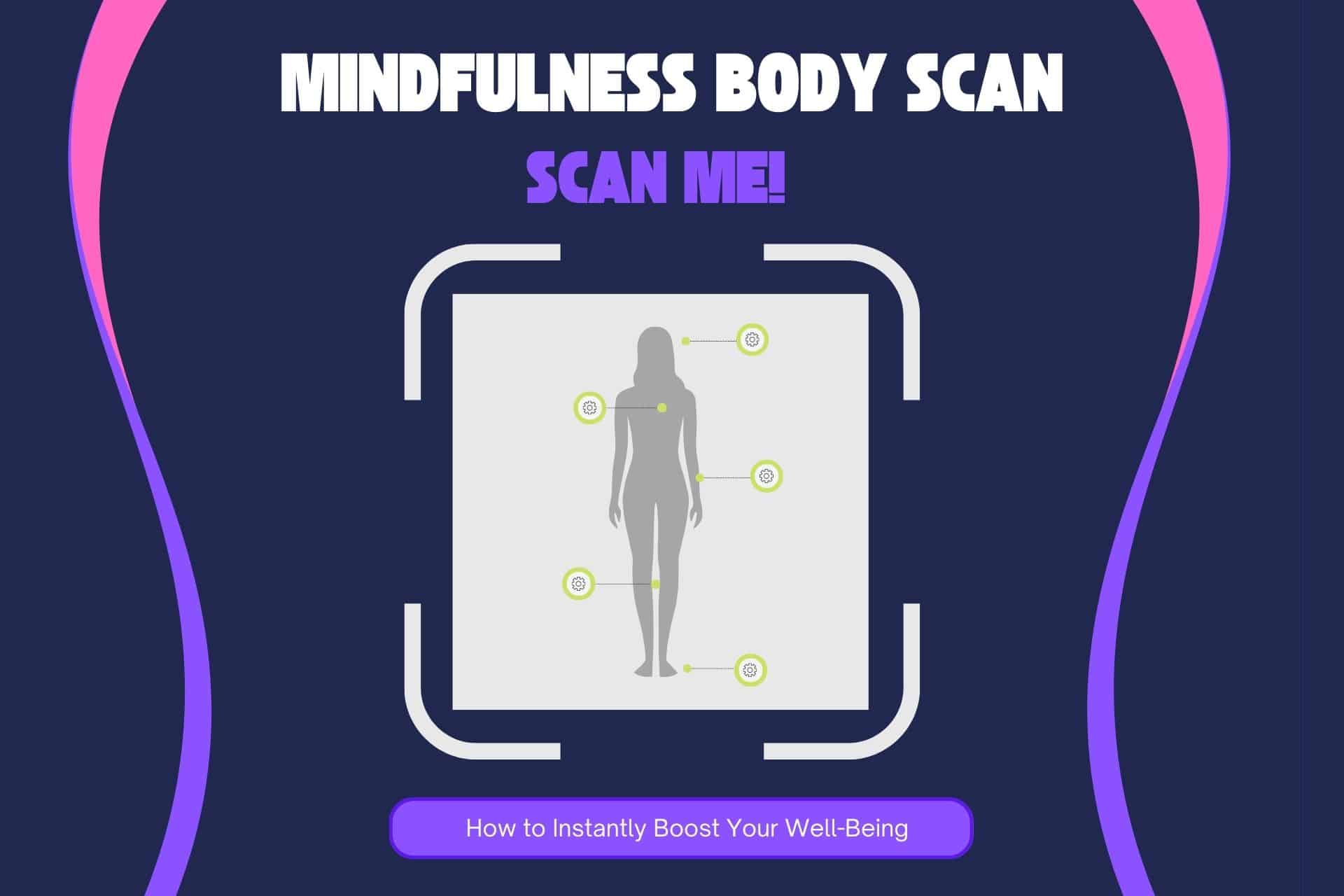 mindfulness body scan