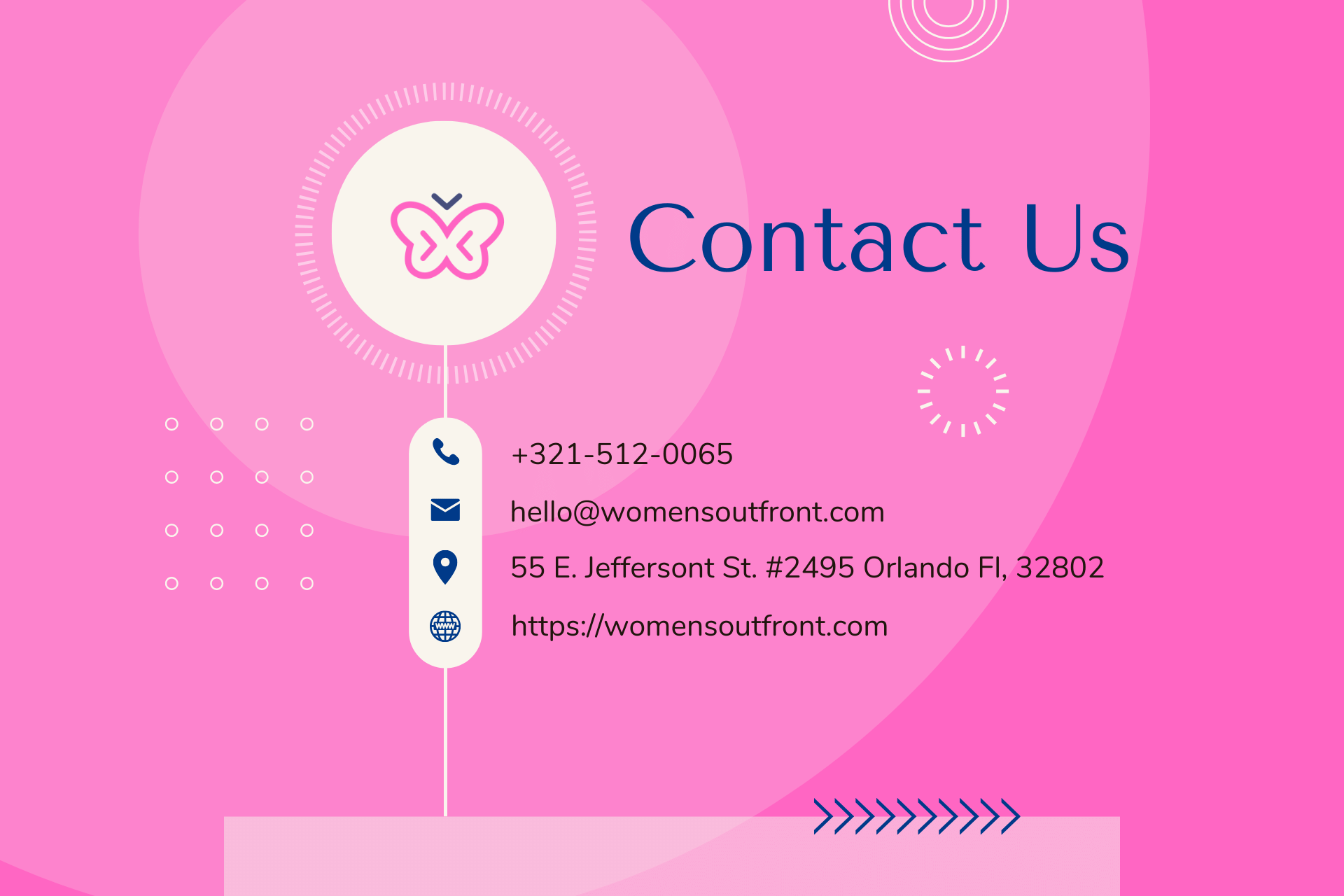 contact us page