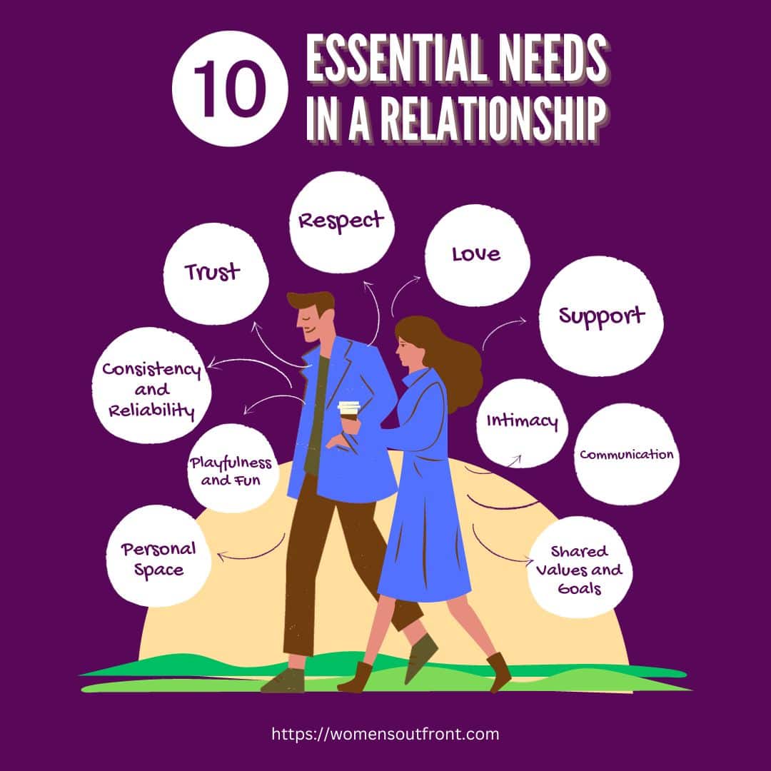 essential needs in a relationship