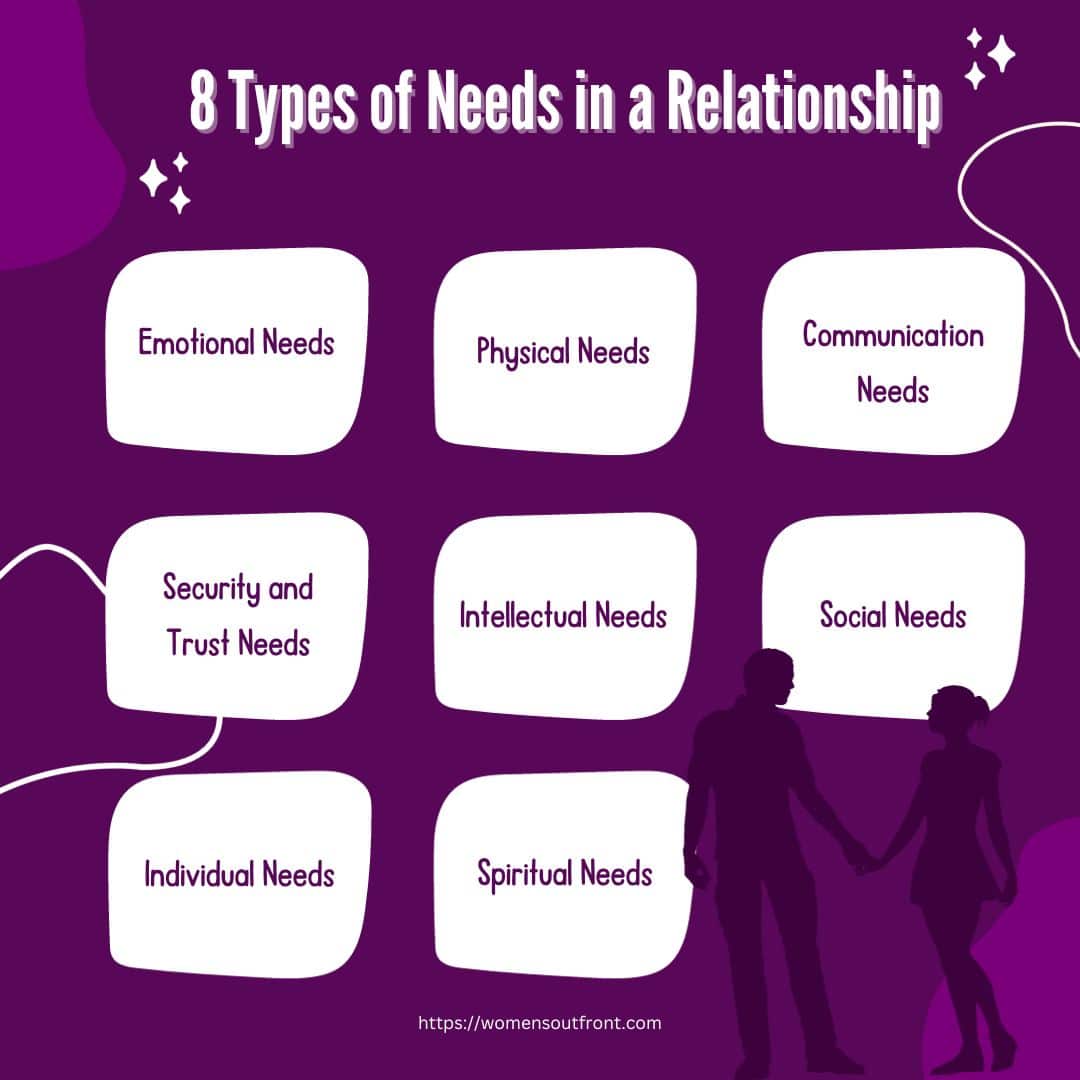 types of needs in a relationship