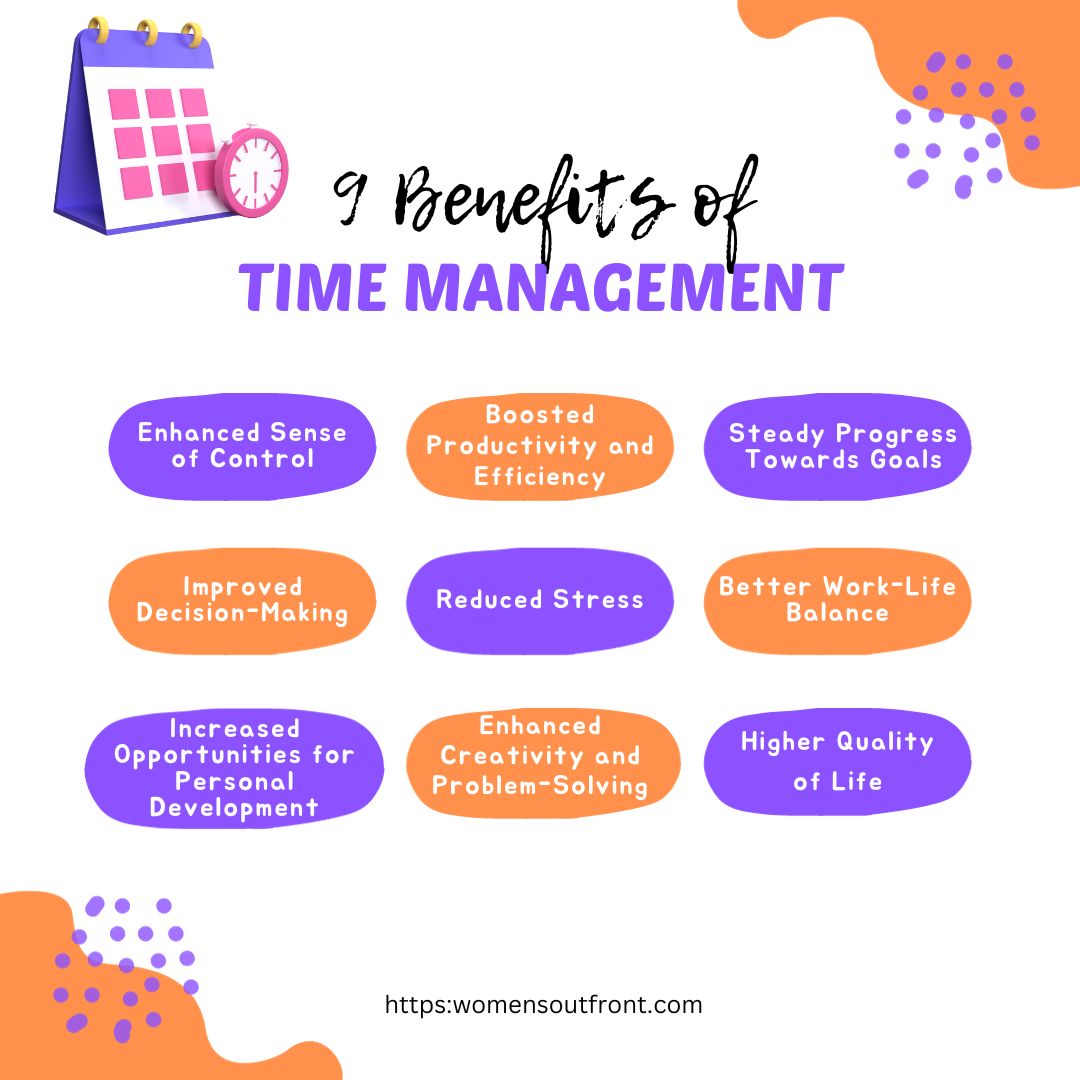9 benefits of time management
