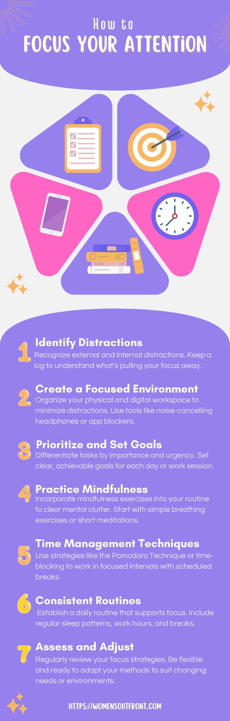 how to focus your attention infographic