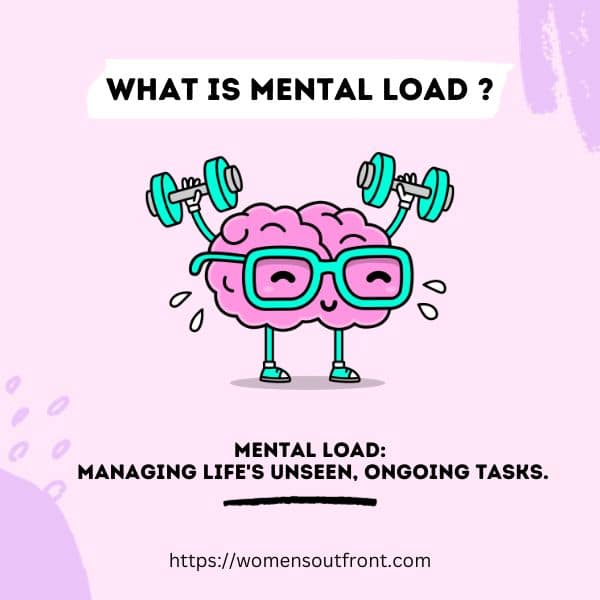 what is mental load infographic