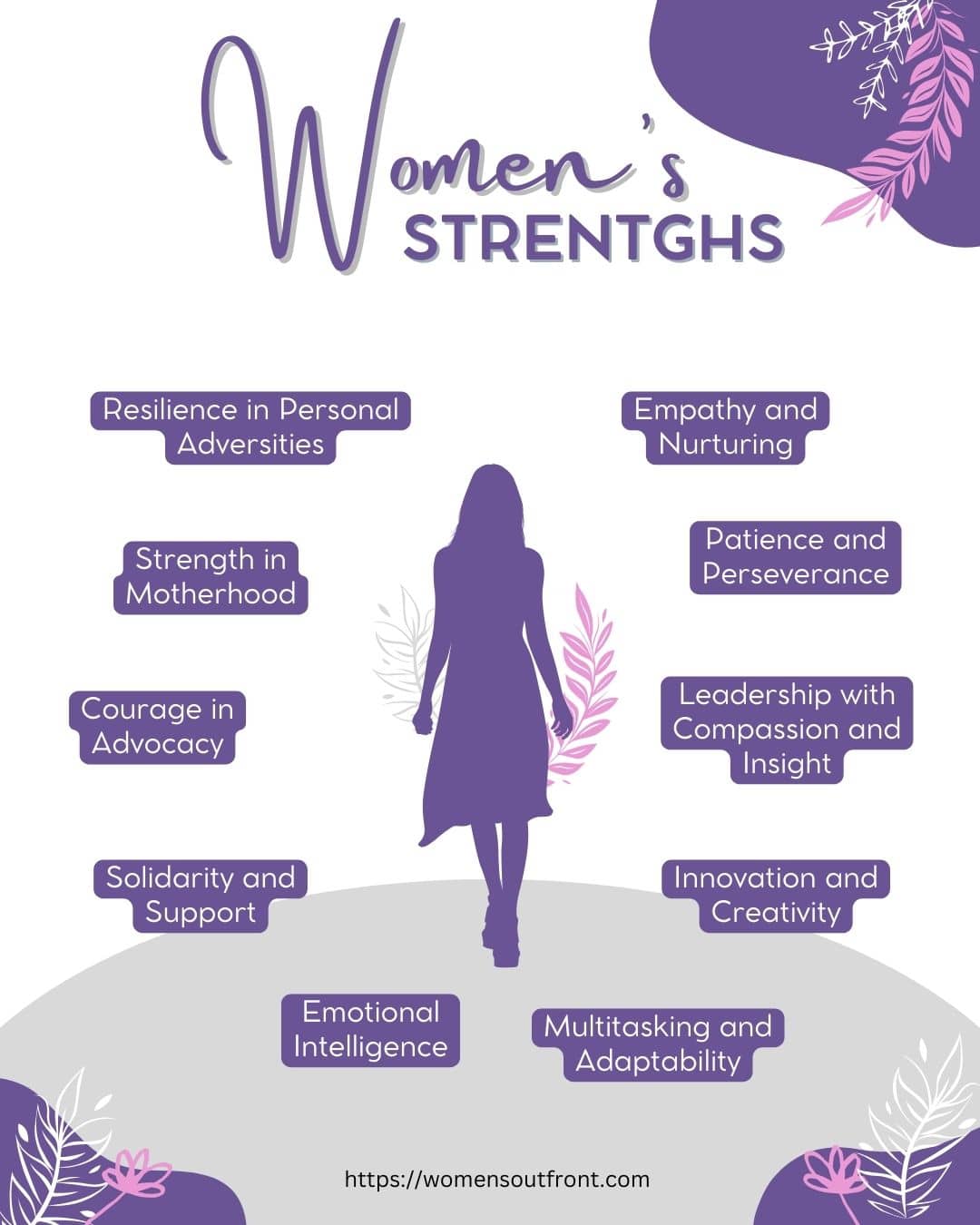 women's strengths infographic